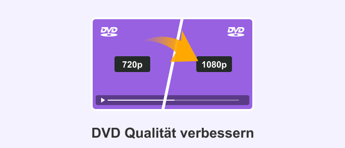 DVD Qualität verbessern